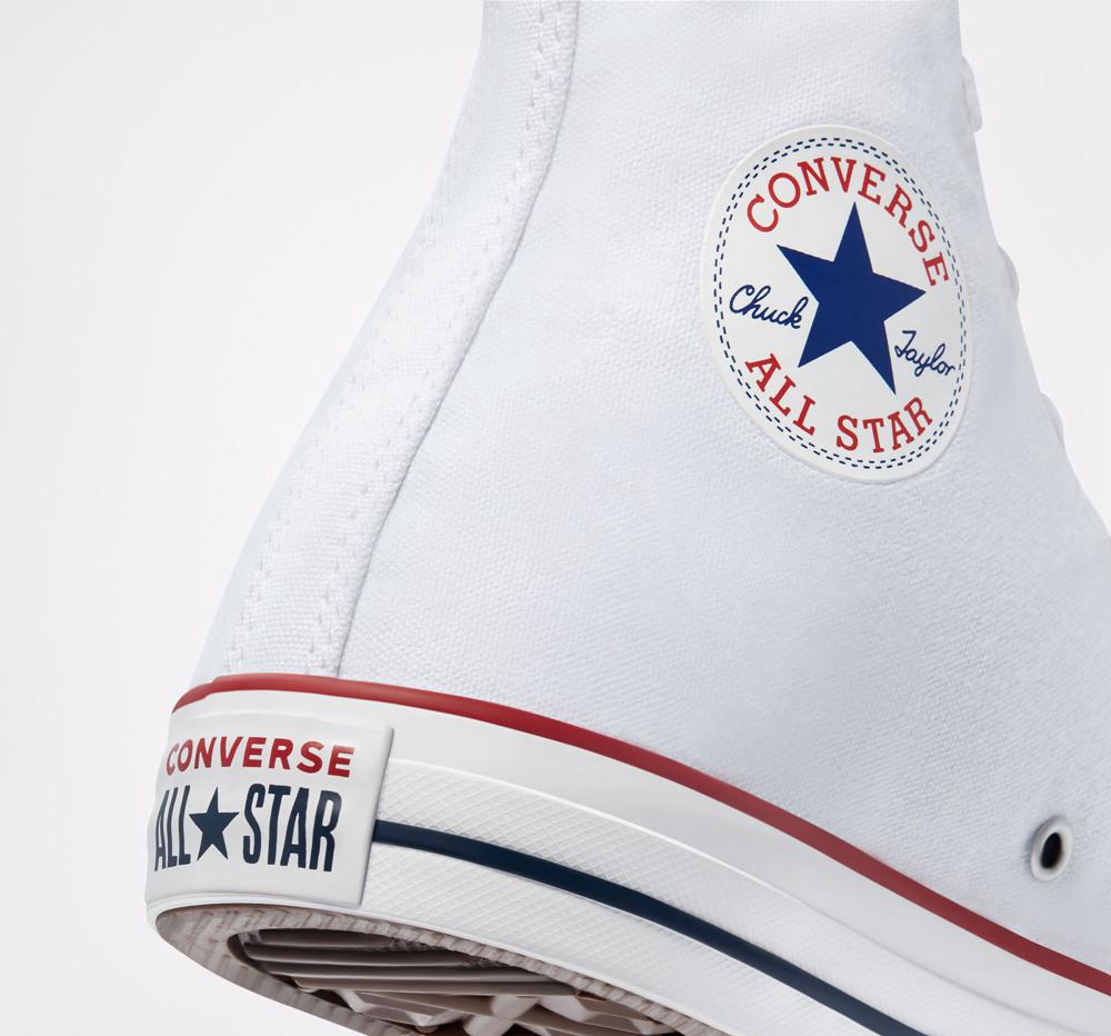 Dámské Vysoké Converse Chuck Taylor All Star Classic Unisex Bílé | 368140NGF